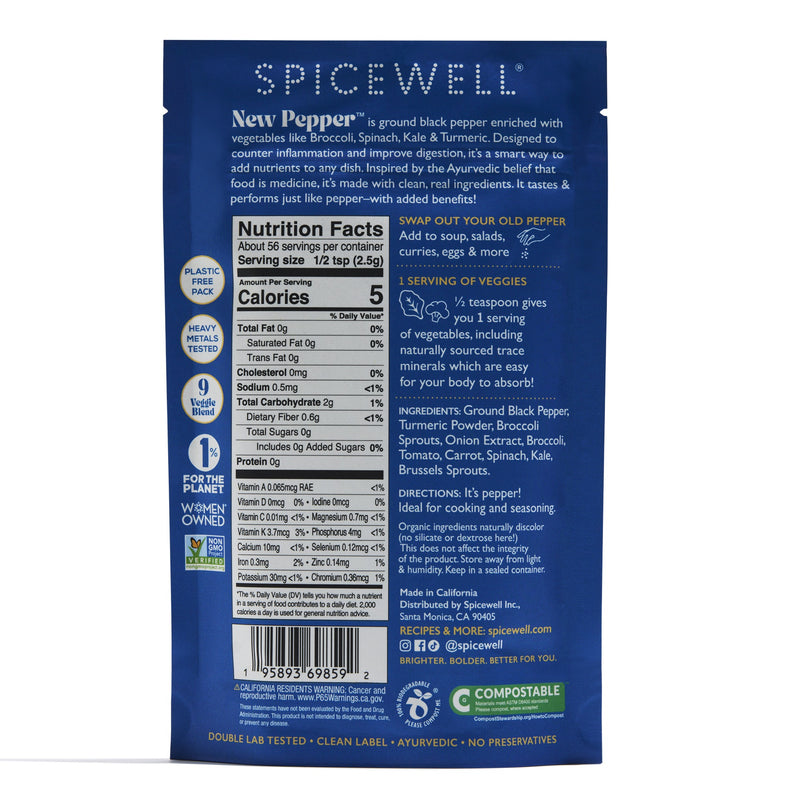 New Pepper Pouch, back