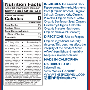 Spicewell - Products - New Pepper Shaker - Back With Nutritional Information